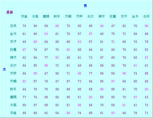 䌦(du)ָ(sh)