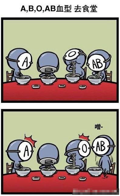 ABABOѪȥʳõԒ......
