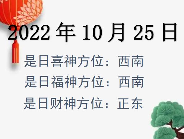 20221025ؔ(ci)λԃ-20221025ؔ(ci)ϲλȫ