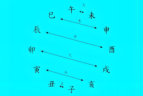Փ̛_(hu)Ͻⷨ