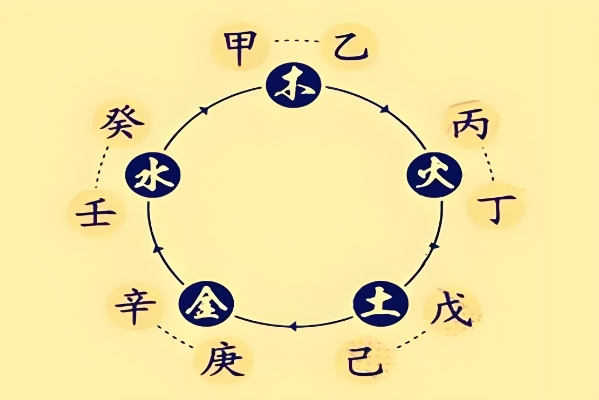 кοϲ