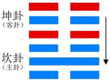 سyW(xu)