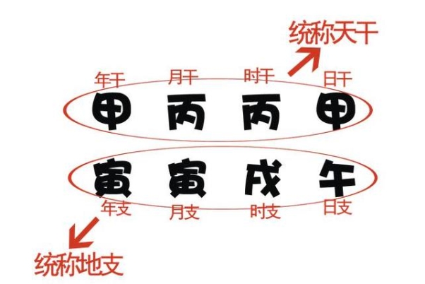Ӌ(j)ո֧ʽʲô