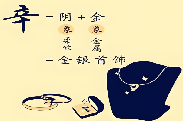 ĻͷО